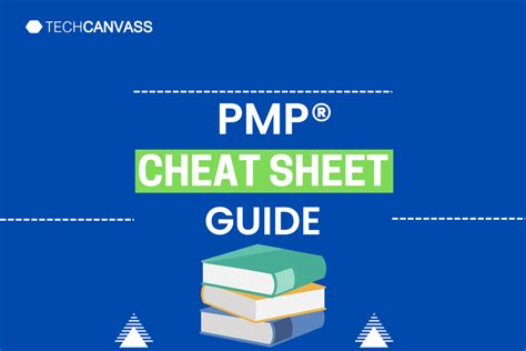 is pmp test getting harder reddit|pmp cheat sheet reddit.